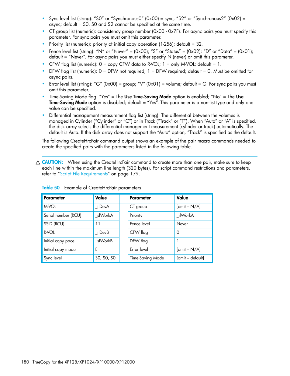 Table 50 example of createhrcpair parameters, 50 example of createhrcpair parameters | HP StorageWorks XP Remote Web Console Software User Manual | Page 180 / 208