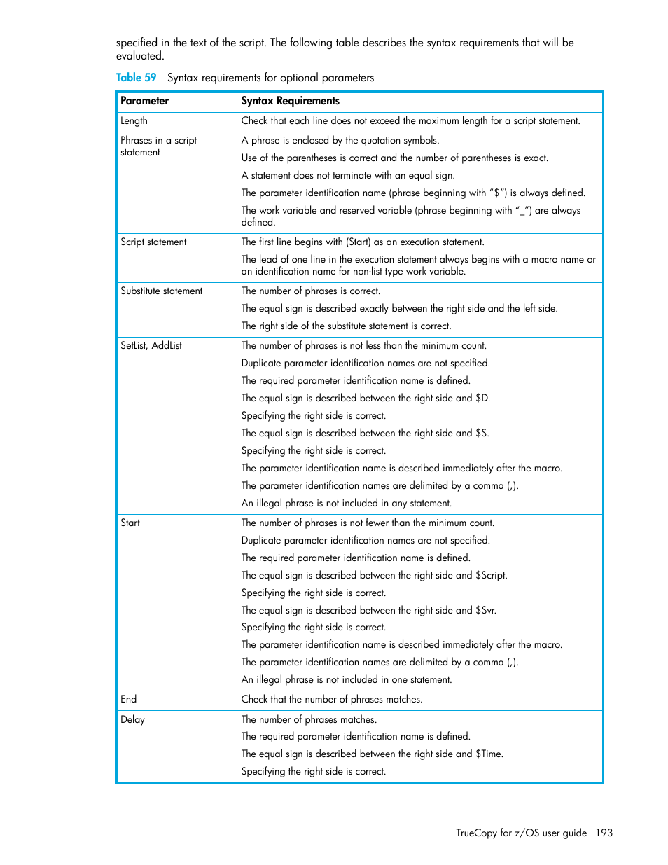 59 syntax requirements for optional parameters | HP StorageWorks XP Remote Web Console Software User Manual | Page 193 / 208
