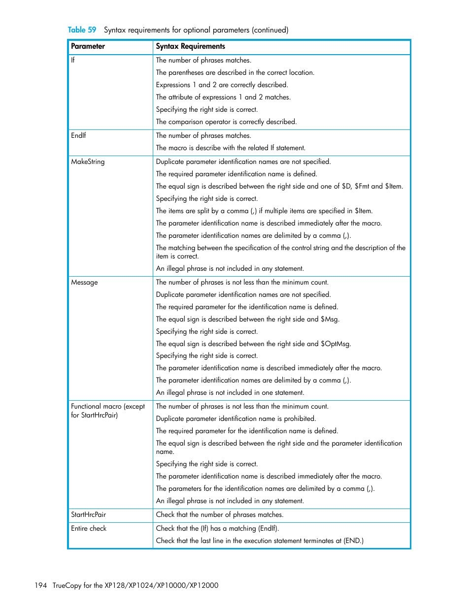 HP StorageWorks XP Remote Web Console Software User Manual | Page 194 / 208