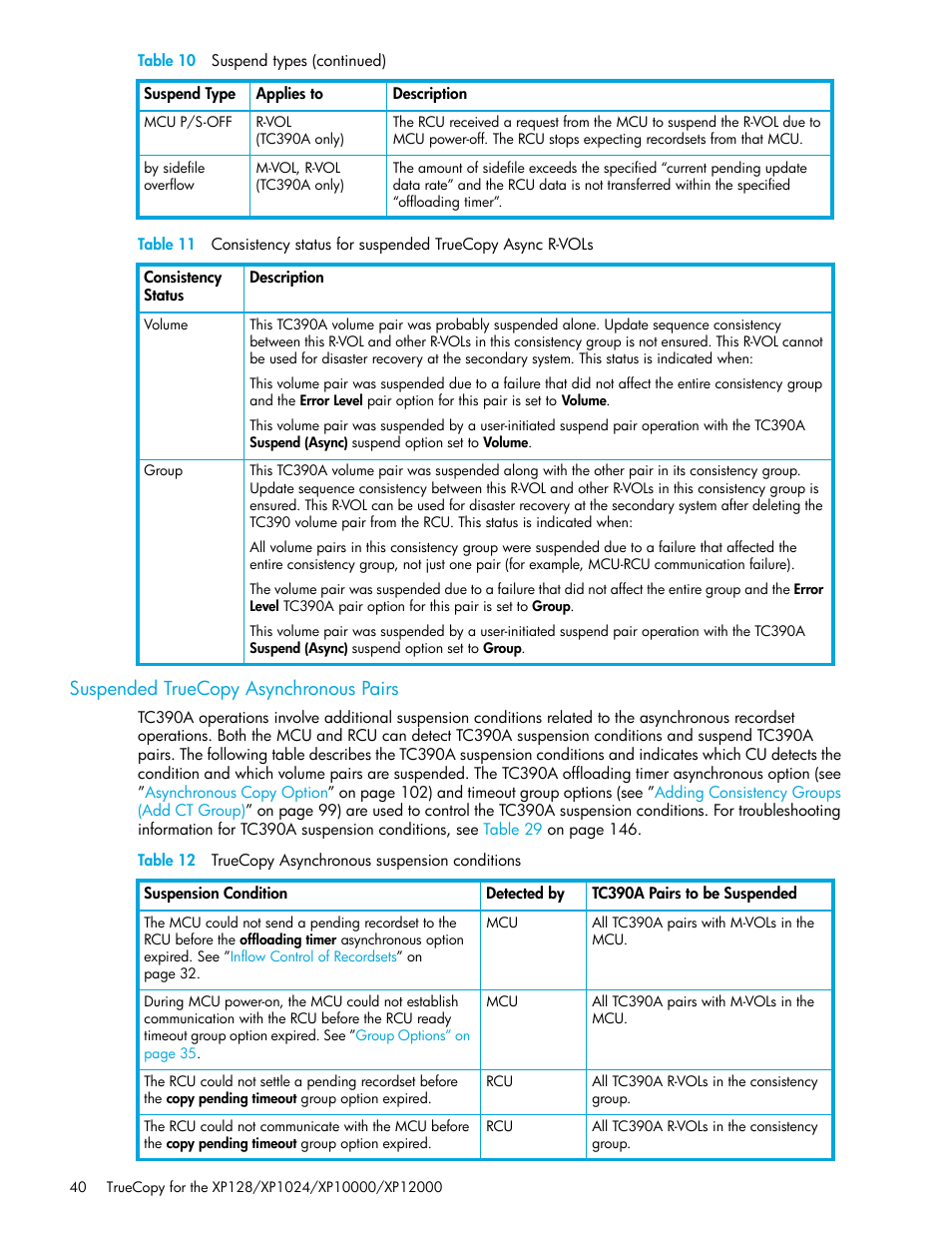 Suspended truecopy asynchronous pairs, 12 truecopy asynchronous suspension conditions, Suspended | Truecopy asynchronous pairs, Table 11 | HP StorageWorks XP Remote Web Console Software User Manual | Page 40 / 208