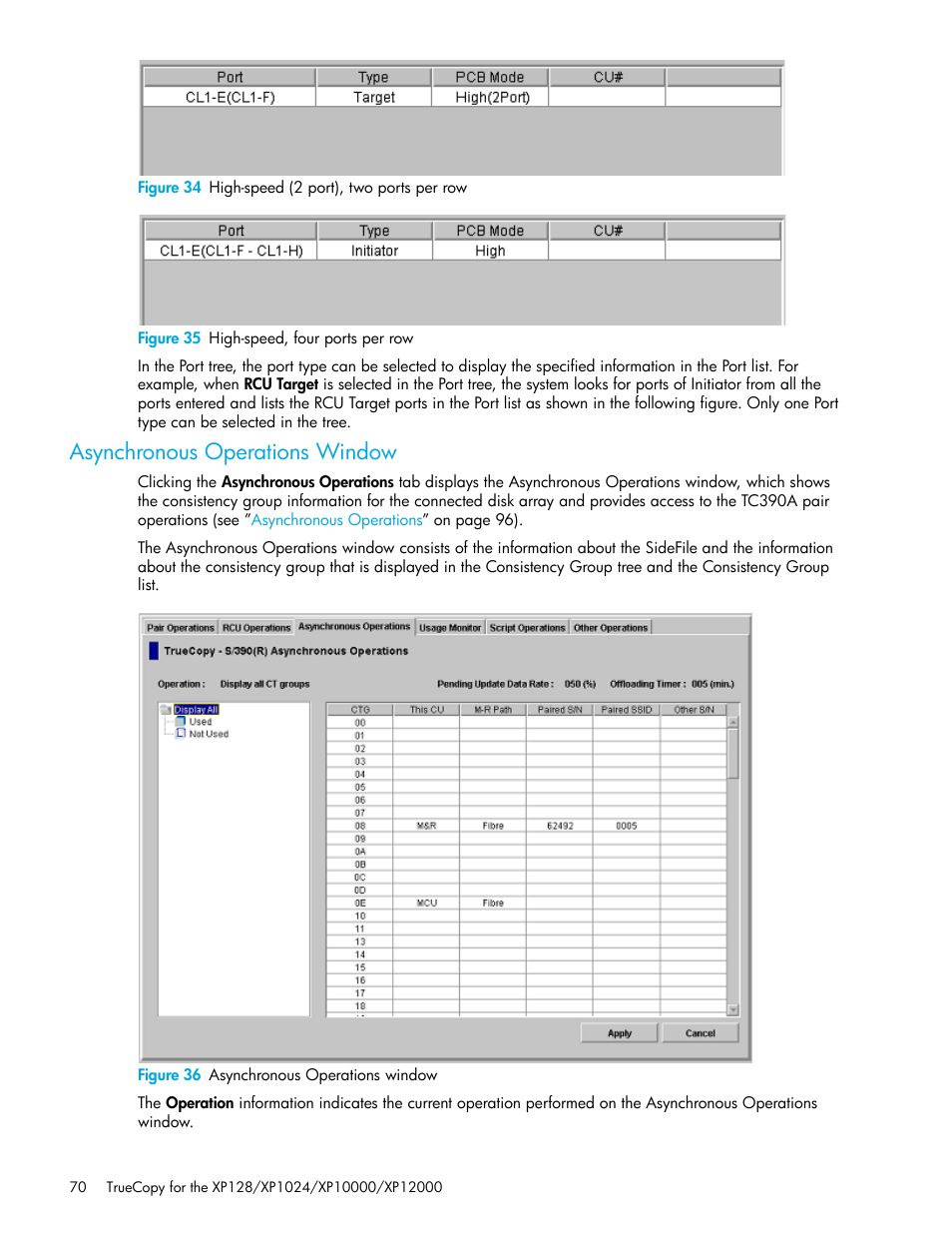 Figure 34 high-speed (2 port), two ports per row, Figure 35 high-speed, four ports per row, Asynchronous operations window | Figure 36 asynchronous operations window, 34 high-speed (2 port), two ports per row, 35 high-speed, four ports per row, 36 asynchronous operations window | HP StorageWorks XP Remote Web Console Software User Manual | Page 70 / 208