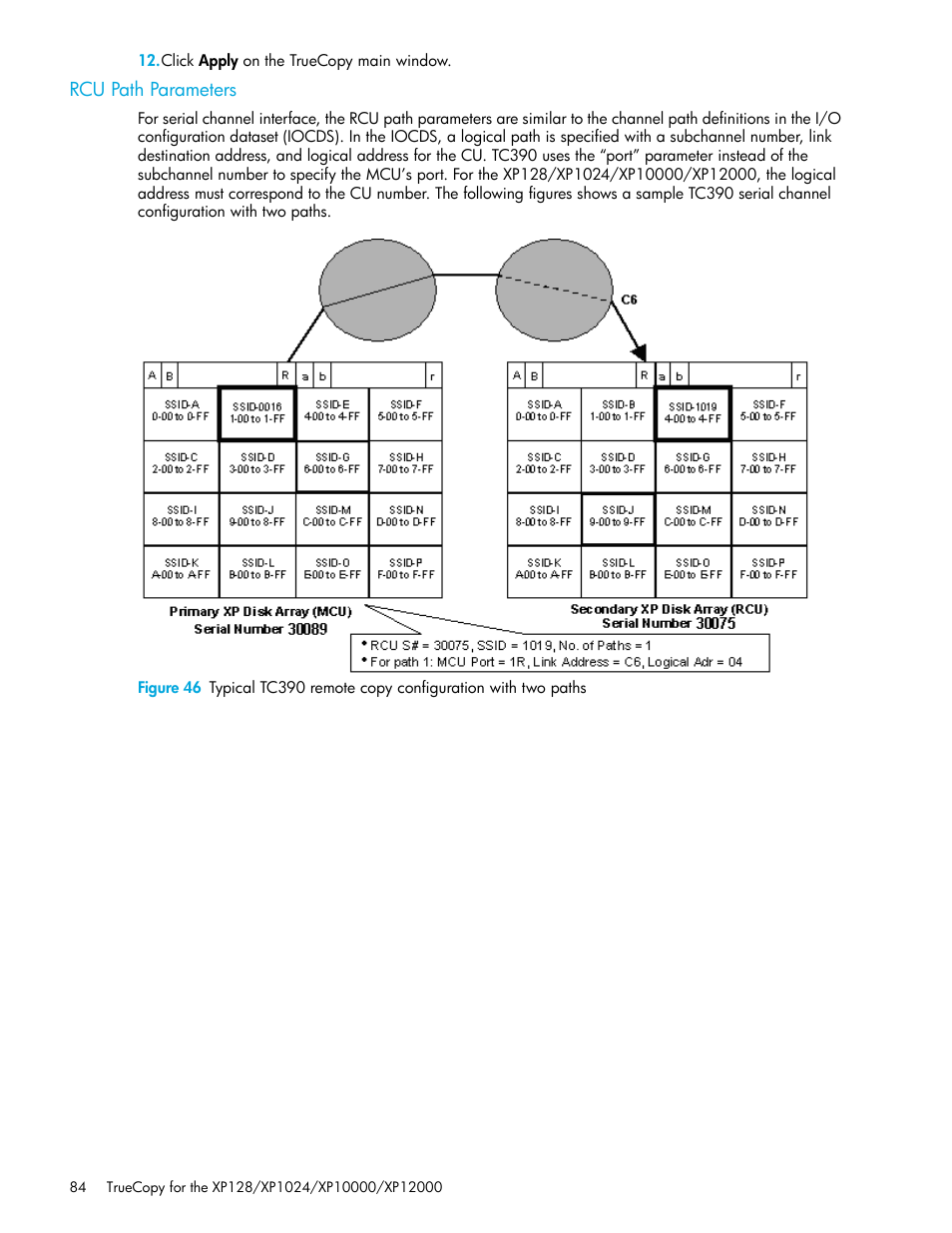 Rcu path parameters | HP StorageWorks XP Remote Web Console Software User Manual | Page 84 / 208