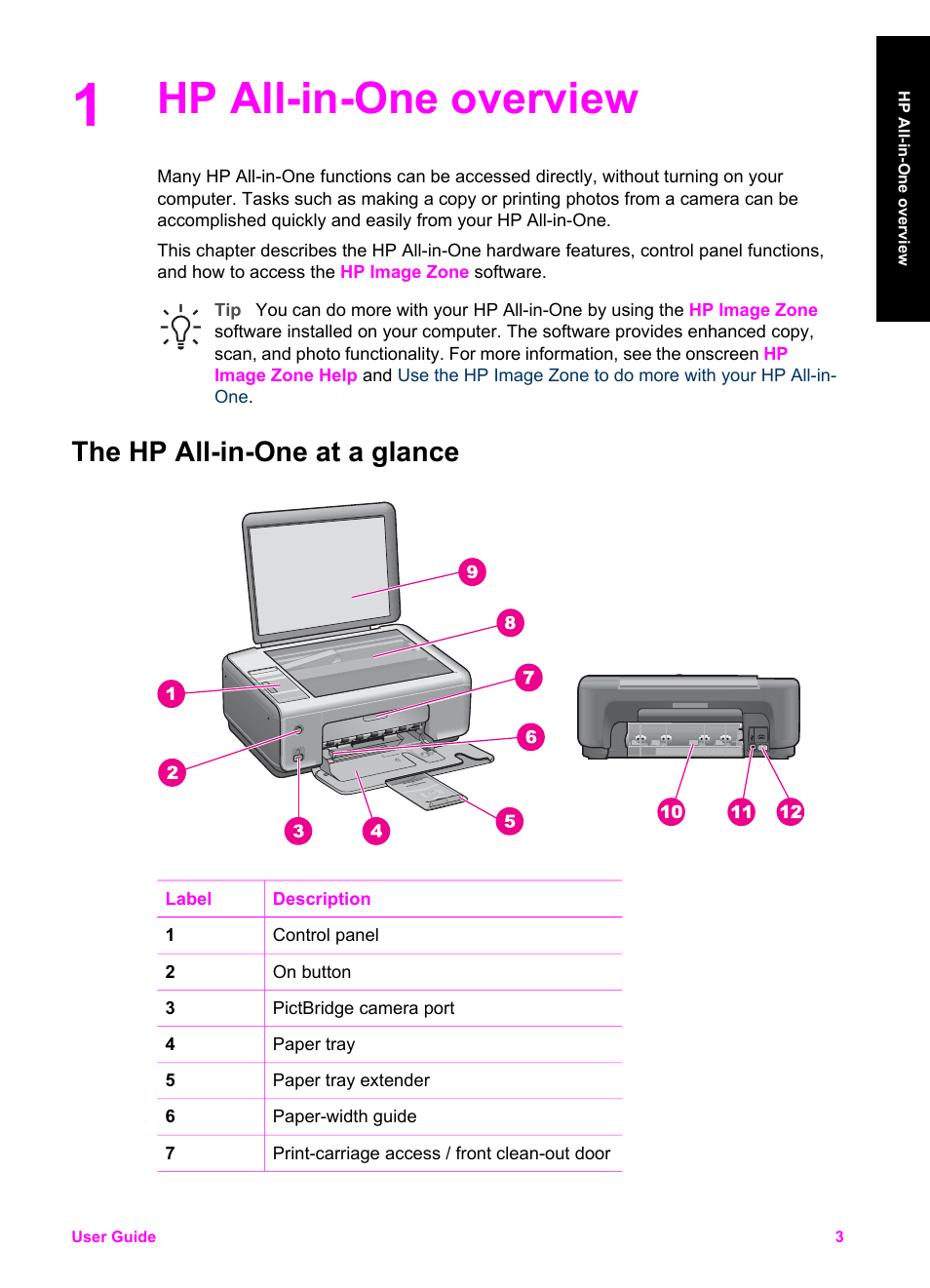 Hp all-in-one overview, The hp all-in-one at a glance | HP PSC 1510xi All-in-One Printer User Manual | Page 6 / 96