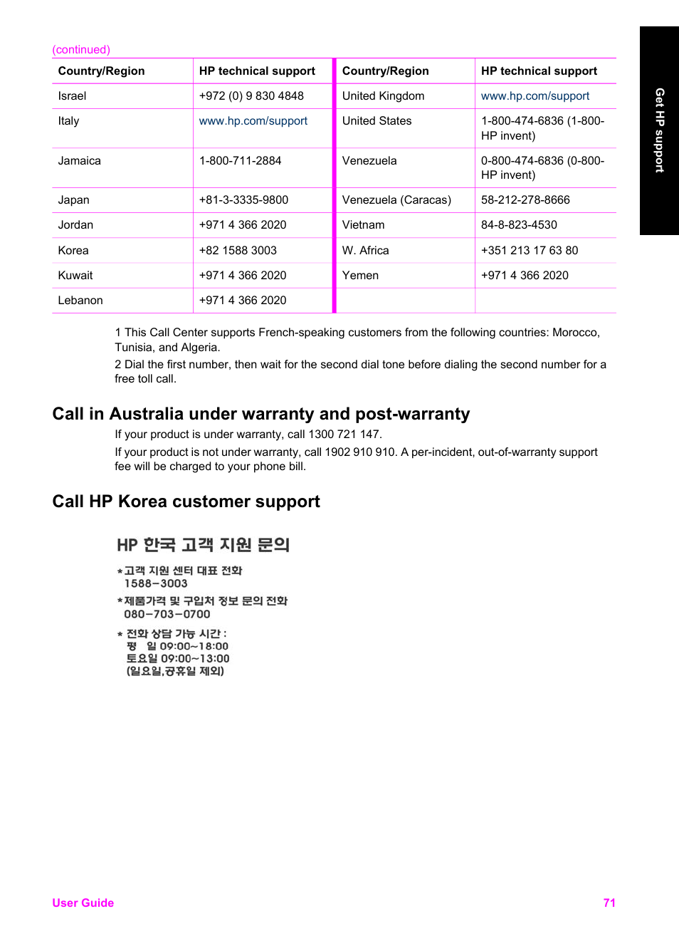 Call in australia under warranty and post-warranty, Call hp korea customer support | HP PSC 1510xi All-in-One Printer User Manual | Page 74 / 96