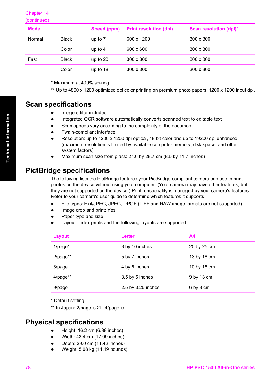 Scan specifications, Pictbridge specifications, Physical specifications | HP PSC 1510xi All-in-One Printer User Manual | Page 81 / 96