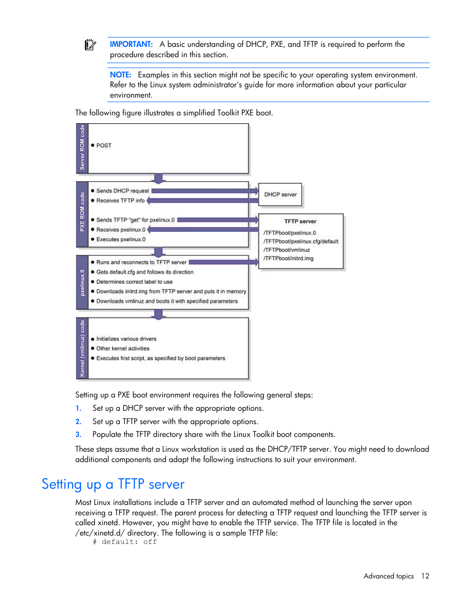 Setting up a tftp server | HP Linux Server Management Software User Manual | Page 12 / 68