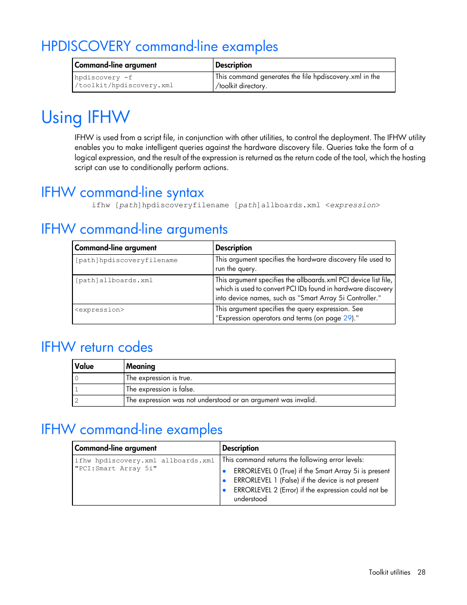 Hpdiscovery command-line examples, Using ifhw, Ifhw command-line syntax | Ifhw command-line arguments, Ifhw return codes, Ifhw command-line examples | HP Linux Server Management Software User Manual | Page 28 / 68