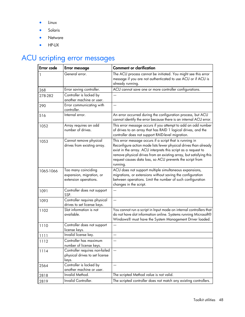 Acu scripting error messages | HP Linux Server Management Software User Manual | Page 48 / 68