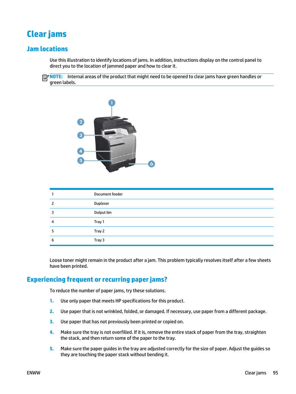 Clear jams, Jam locations, Experiencing frequent or recurring paper jams | HP Color LaserJet Pro MFP M476 series User Manual | Page 105 / 144