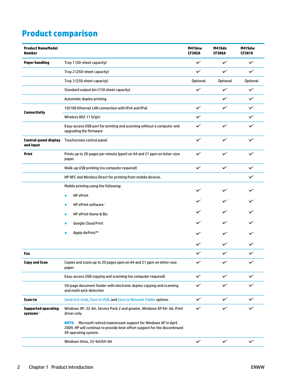 Product comparison, 2chapter 1 product introduction enww | HP Color LaserJet Pro MFP M476 series User Manual | Page 12 / 144