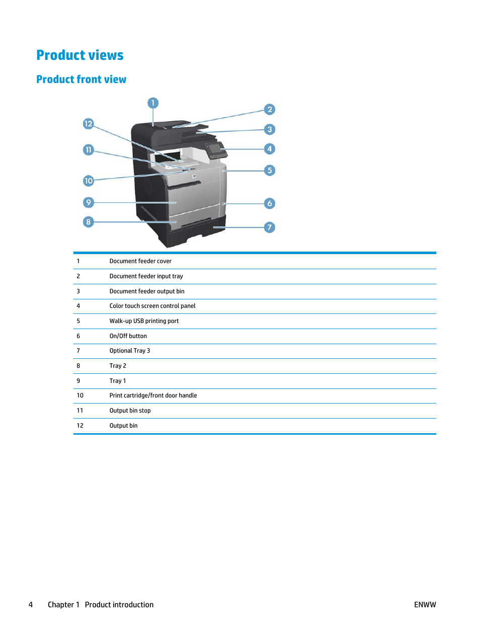 Product views, Product front view | HP Color LaserJet Pro MFP M476 series User Manual | Page 14 / 144