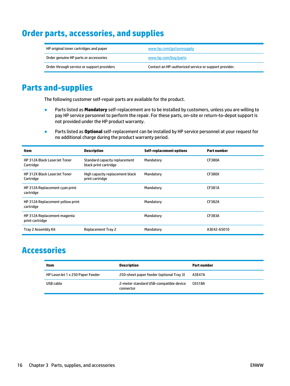 Order parts, accessories, and supplies, Parts and-supplies, Accessories | HP Color LaserJet Pro MFP M476 series User Manual | Page 26 / 144