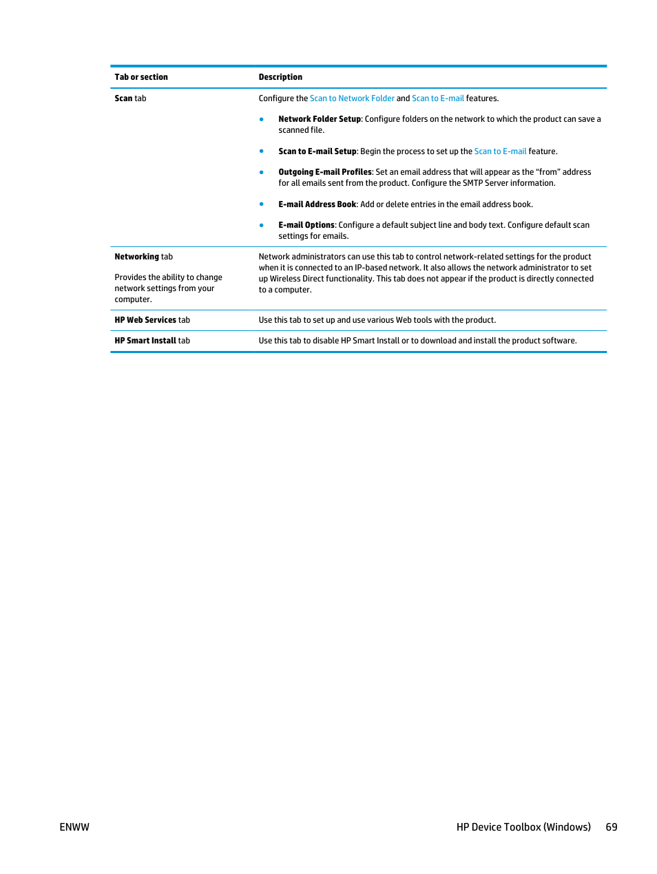 Enww hp device toolbox (windows) 69 | HP Color LaserJet Pro MFP M476 series User Manual | Page 79 / 144