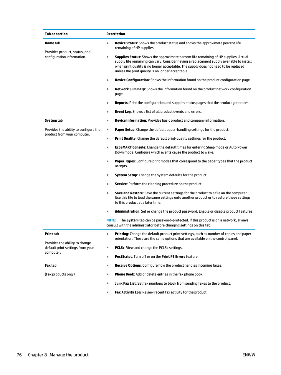 76 chapter 8 manage the product enww | HP Color LaserJet Pro MFP M476 series User Manual | Page 86 / 144