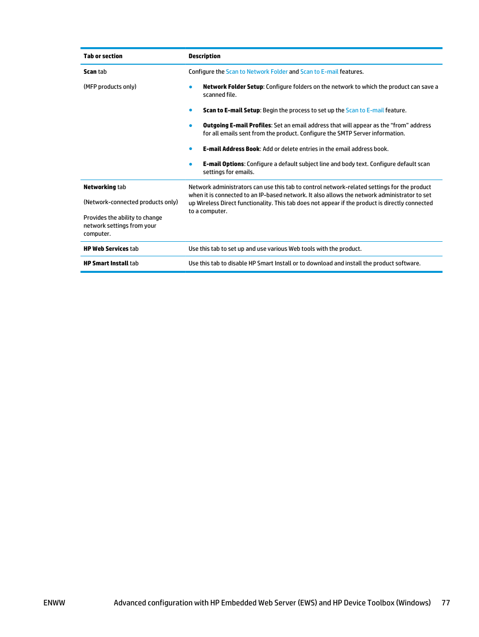 HP Color LaserJet Pro MFP M476 series User Manual | Page 87 / 144