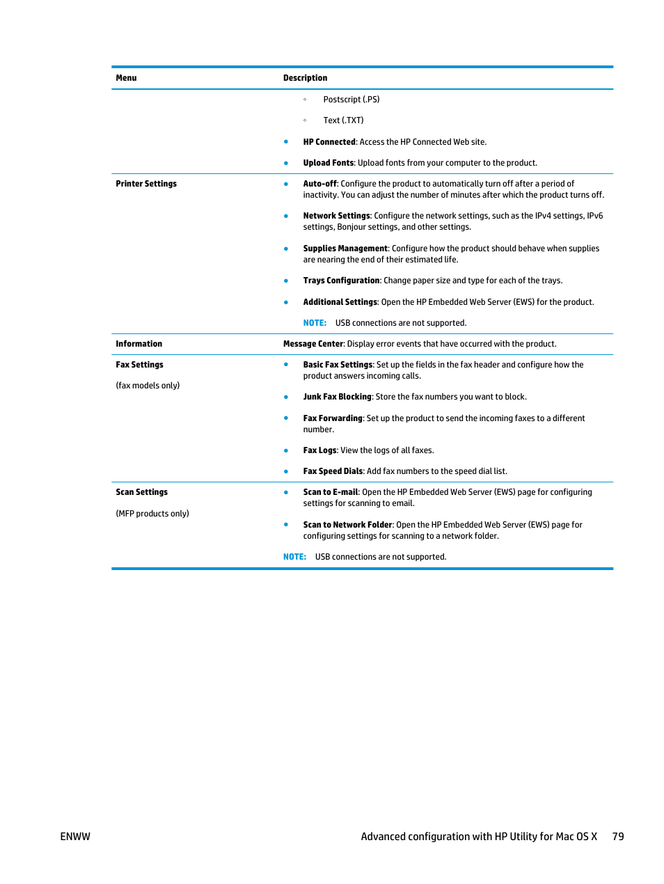 HP Color LaserJet Pro MFP M476 series User Manual | Page 89 / 144