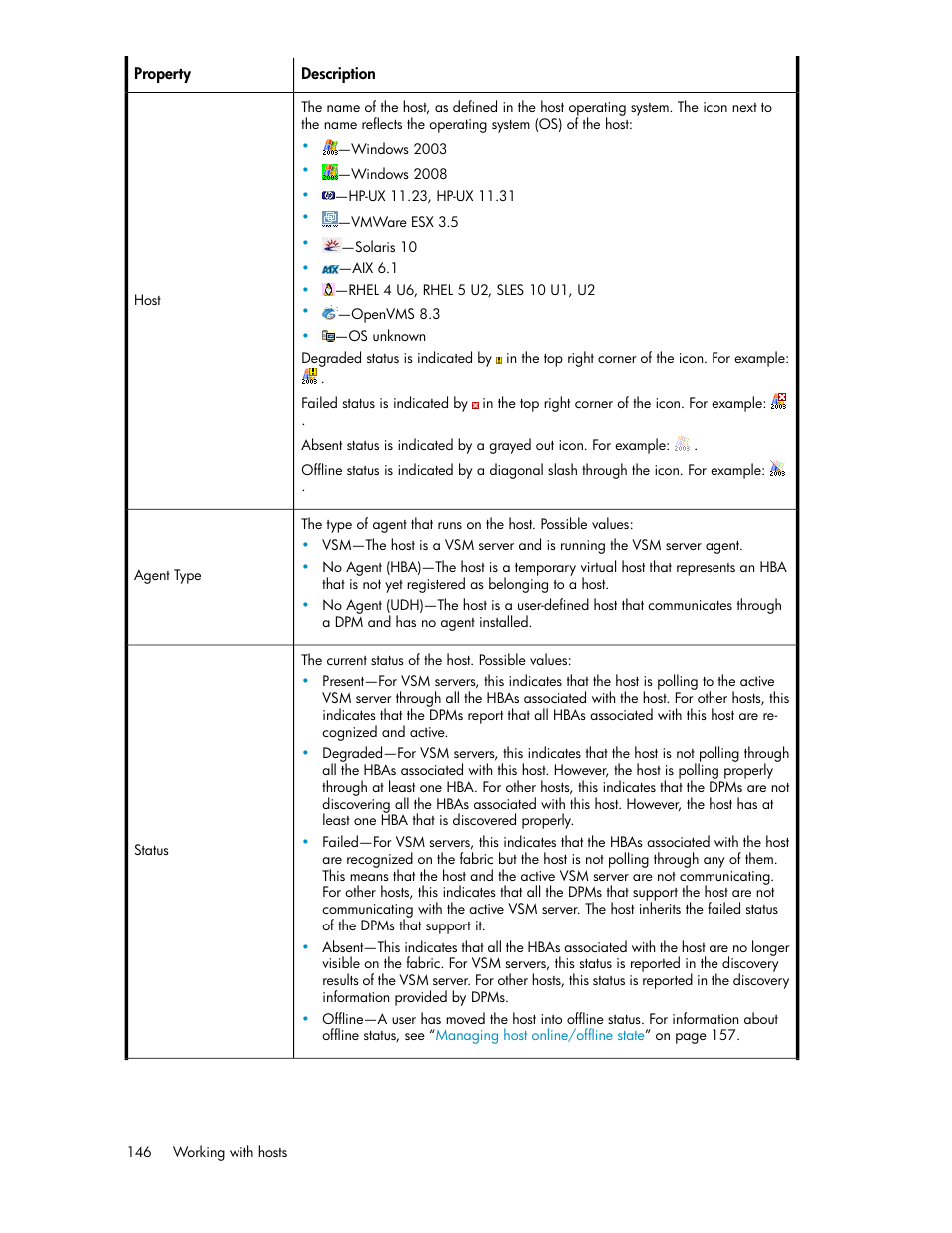 HP SAN Virtualization Services Platform User Manual | Page 146 / 400