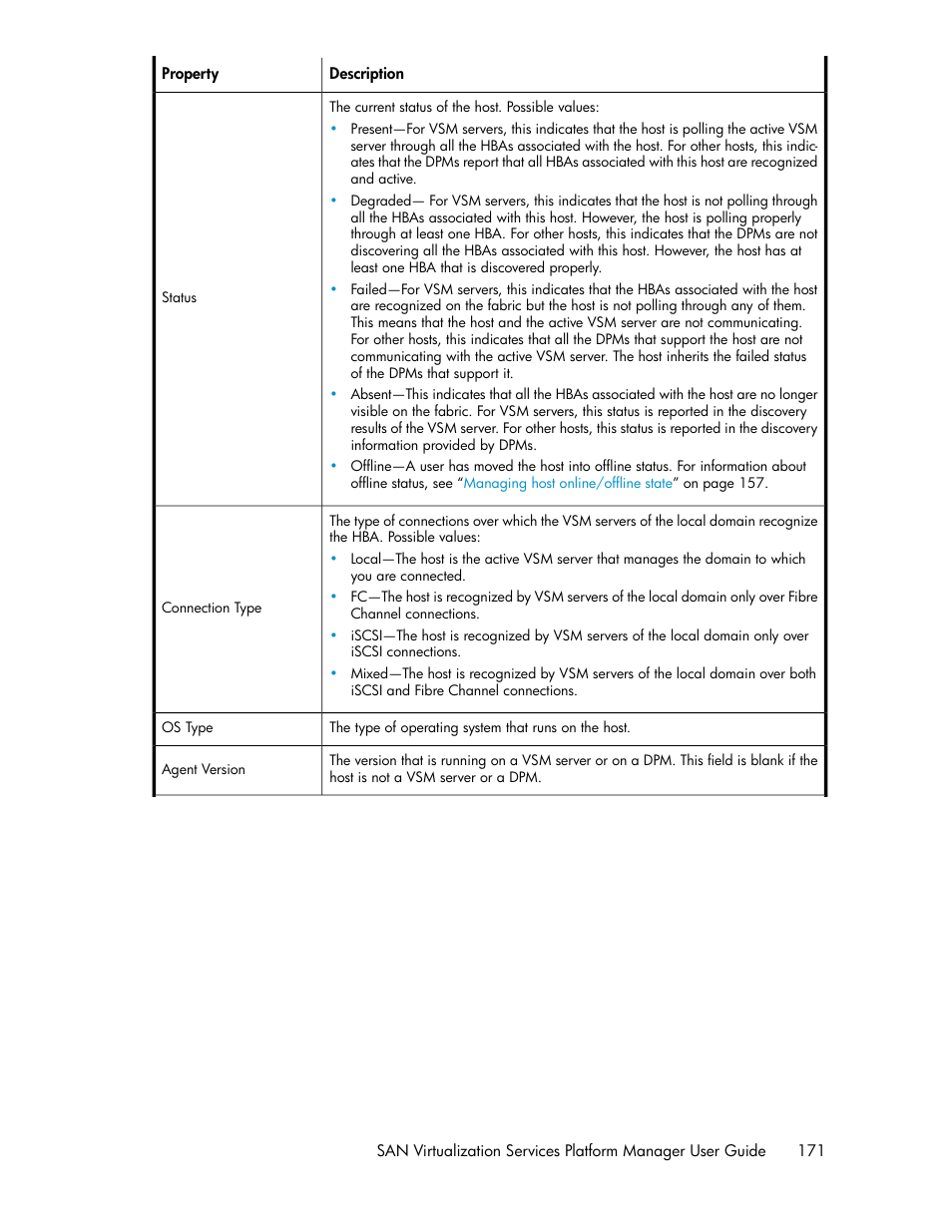 HP SAN Virtualization Services Platform User Manual | Page 171 / 400