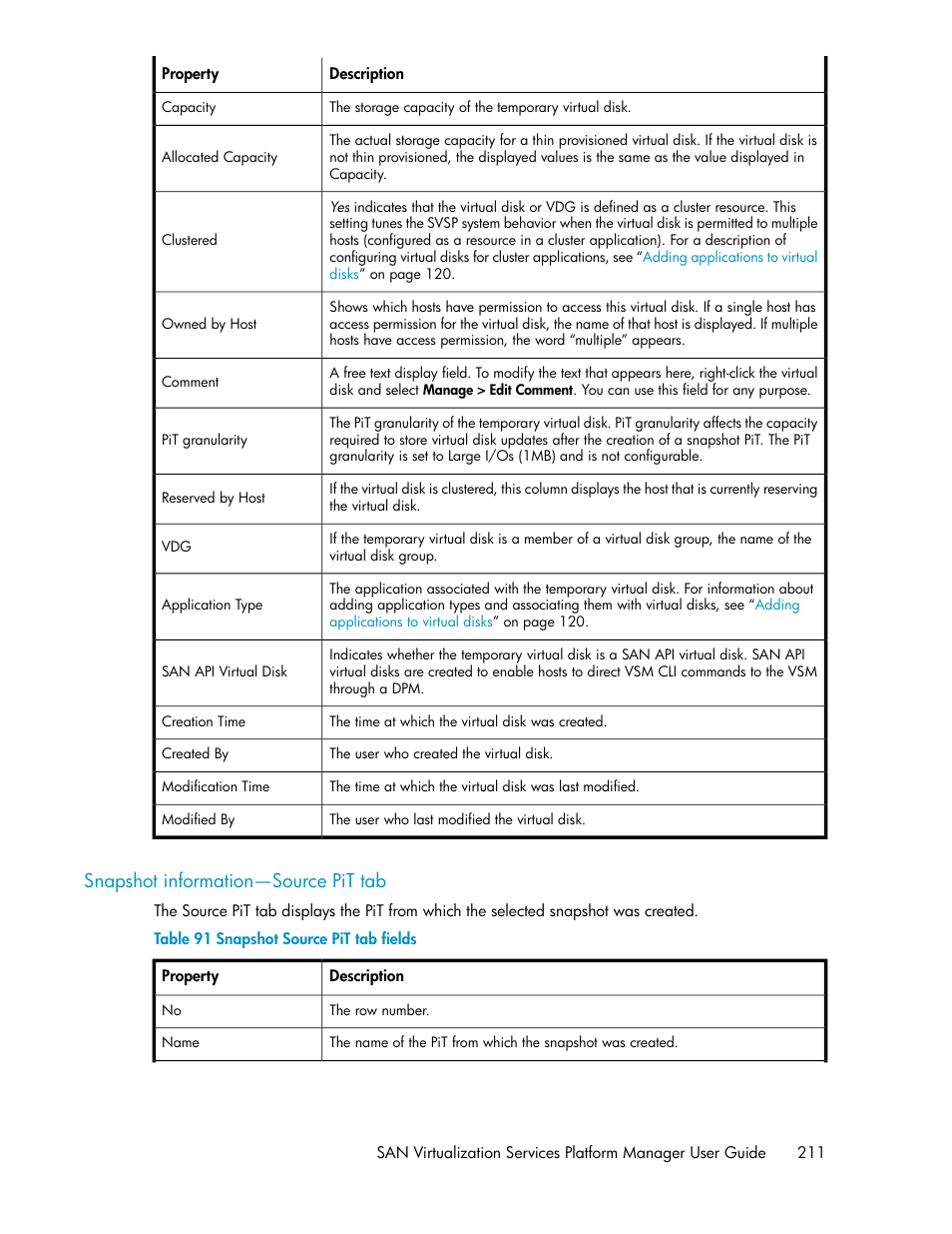 Snapshot information—source pit tab, Snapshot source pit tab fields | HP SAN Virtualization Services Platform User Manual | Page 211 / 400