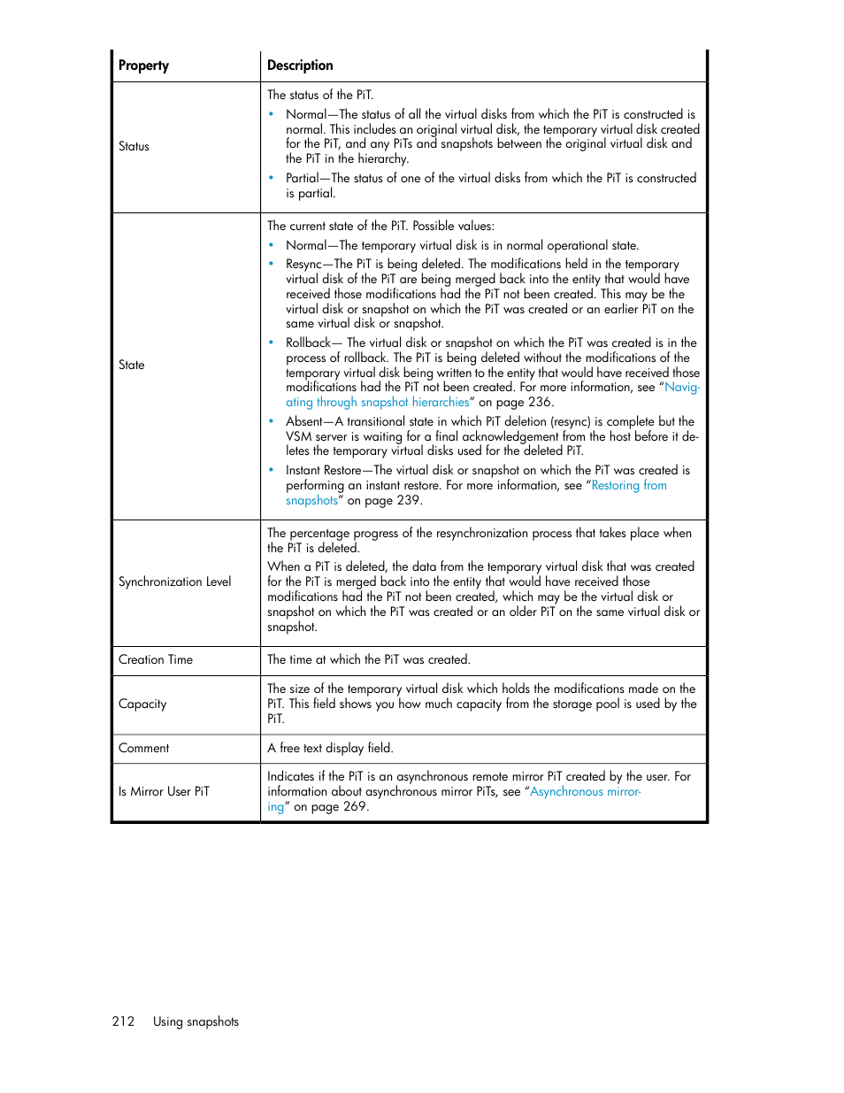 HP SAN Virtualization Services Platform User Manual | Page 212 / 400