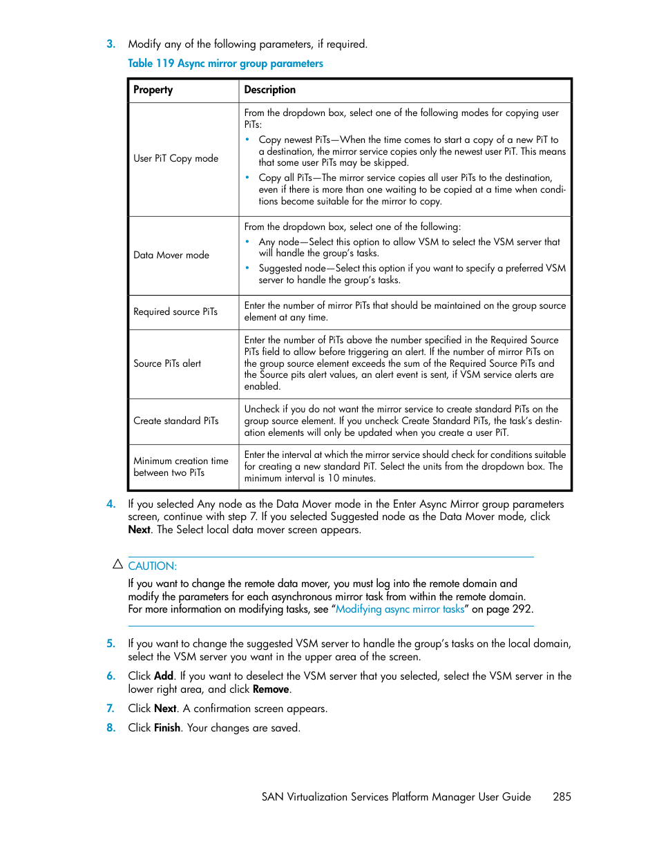 Async mirror group parameters | HP SAN Virtualization Services Platform User Manual | Page 285 / 400