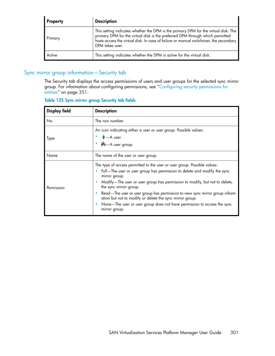 Sync mirror group information—security tab, Sync mirror group security tab fields | HP SAN Virtualization Services Platform User Manual | Page 301 / 400