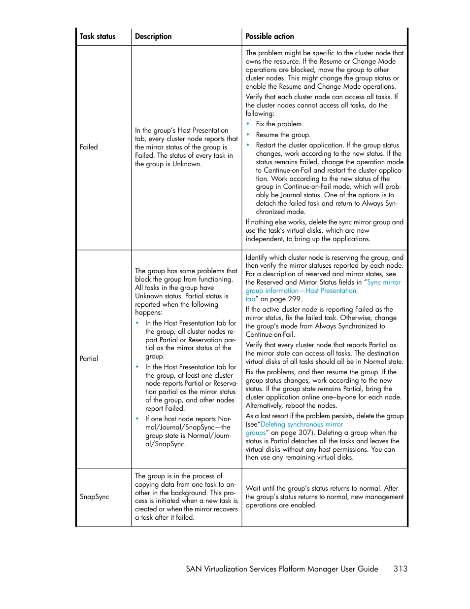 HP SAN Virtualization Services Platform User Manual | Page 313 / 400