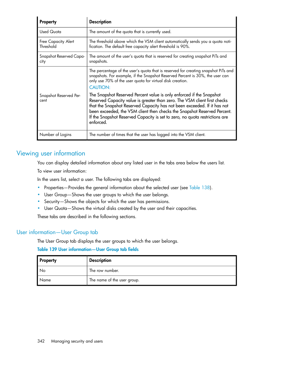 Viewing user information, User information—user group tab, User information—user group tab fields | HP SAN Virtualization Services Platform User Manual | Page 342 / 400