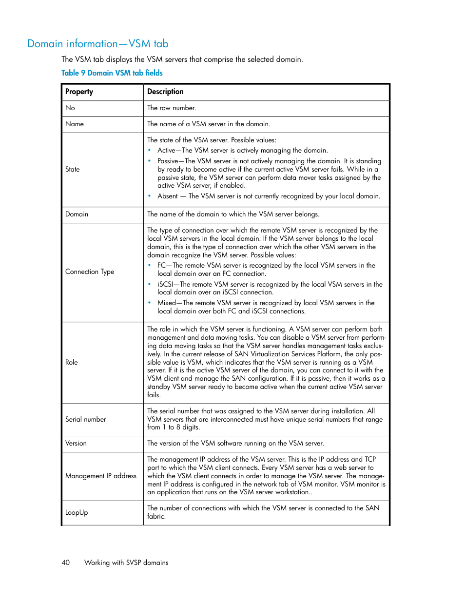 Domain information—vsm tab, Domain vsm tab fields | HP SAN Virtualization Services Platform User Manual | Page 40 / 400