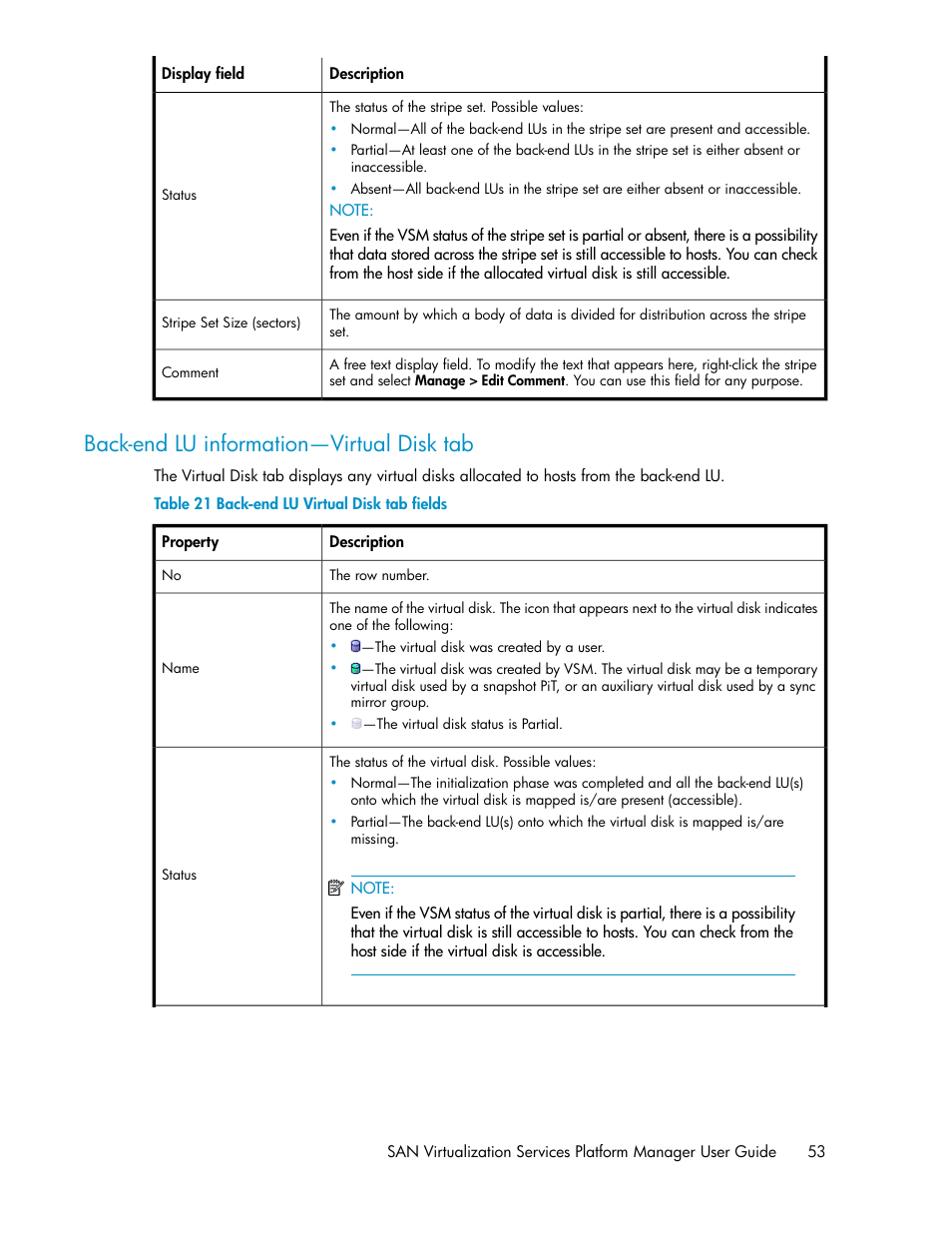 Back-end lu information—virtual disk tab, Back-end lu virtual disk tab fields | HP SAN Virtualization Services Platform User Manual | Page 53 / 400