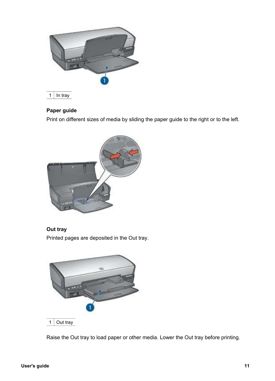 HP Deskjet 5943 Photo Printer User Manual | Page 13 / 86