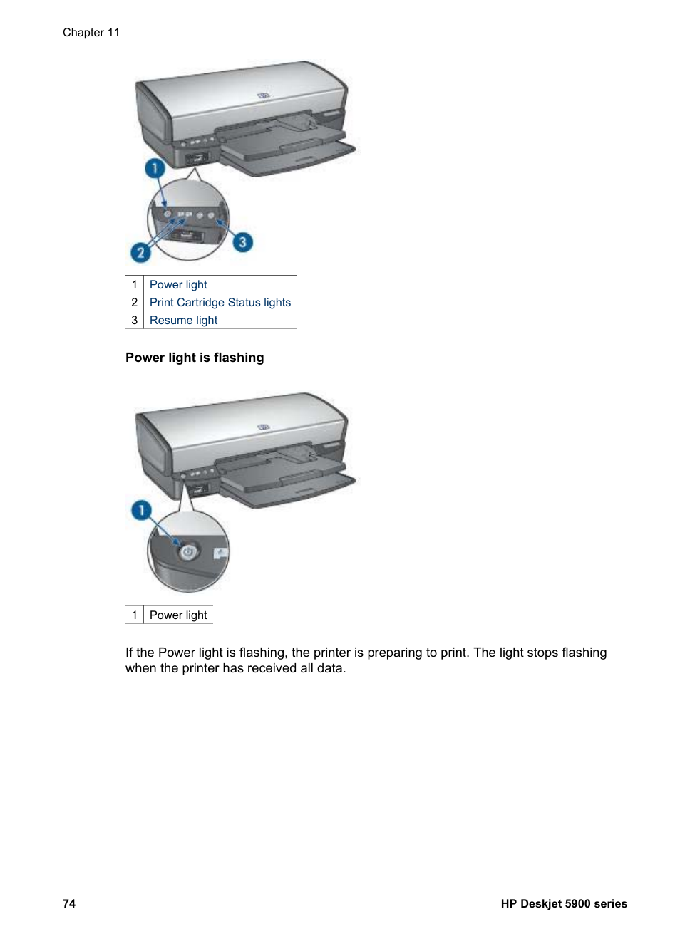 HP Deskjet 5943 Photo Printer User Manual | Page 76 / 86