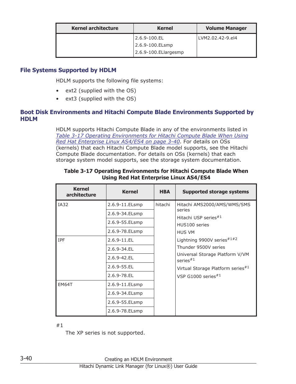 File systems supported by hdlm -40, By hdlm -40 | HP Hitachi Dynamic Link Manager Software Licenses User Manual | Page 112 / 716