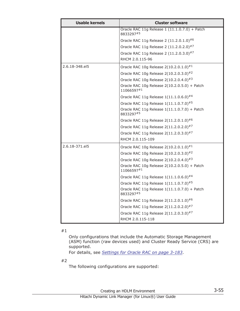 HP Hitachi Dynamic Link Manager Software Licenses User Manual | Page 127 / 716