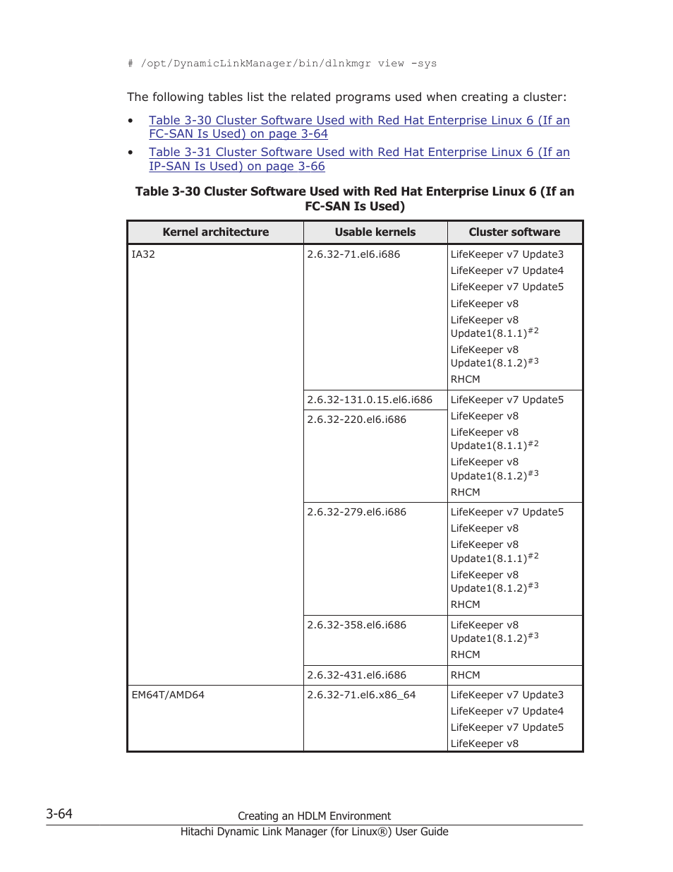 HP Hitachi Dynamic Link Manager Software Licenses User Manual | Page 136 / 716