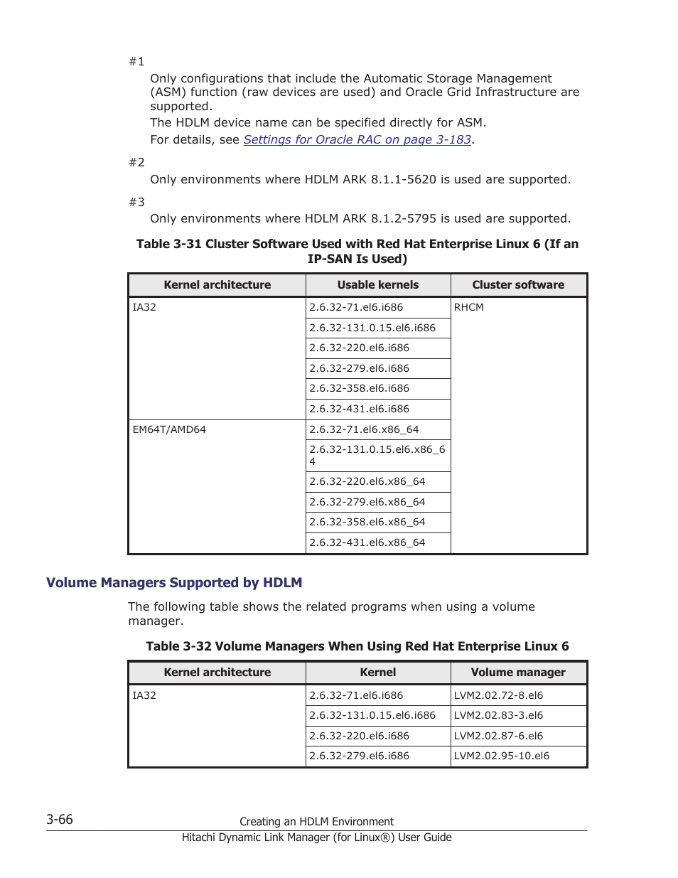 Volume managers supported by hdlm -66 | HP Hitachi Dynamic Link Manager Software Licenses User Manual | Page 138 / 716