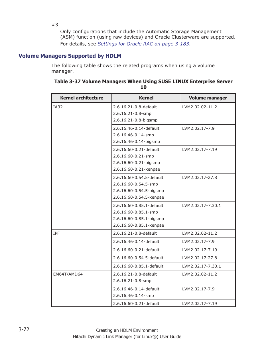 Volume managers supported by hdlm -72 | HP Hitachi Dynamic Link Manager Software Licenses User Manual | Page 144 / 716