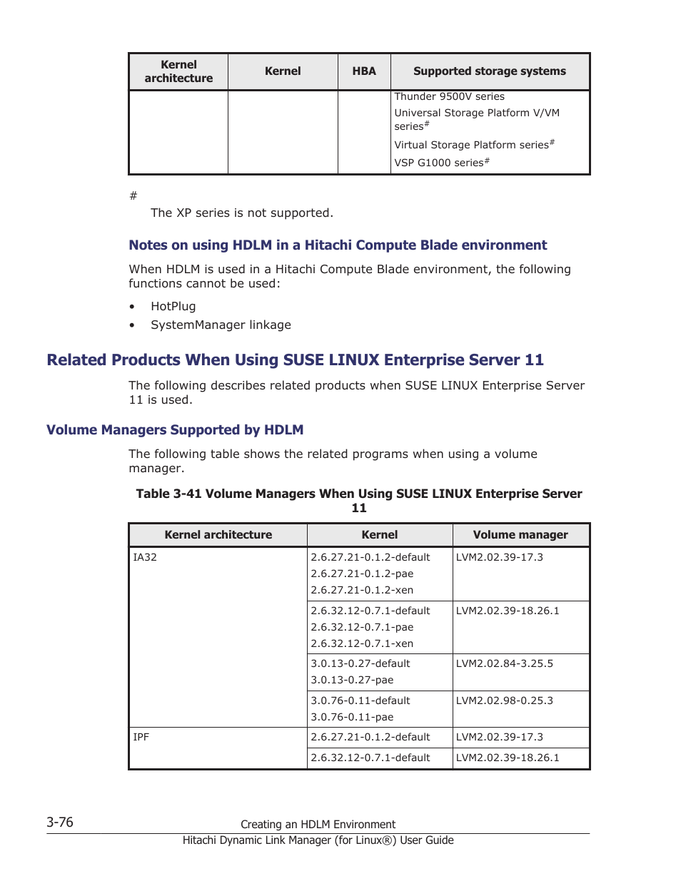 Volume managers supported by hdlm -76, Related products when using suse linux | HP Hitachi Dynamic Link Manager Software Licenses User Manual | Page 148 / 716