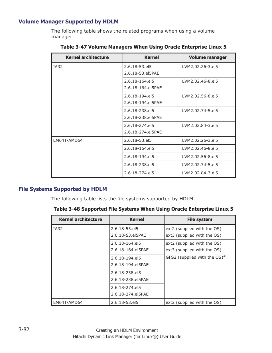 Volume manager supported by hdlm -82, File systems supported by hdlm -82 | HP Hitachi Dynamic Link Manager Software Licenses User Manual | Page 154 / 716