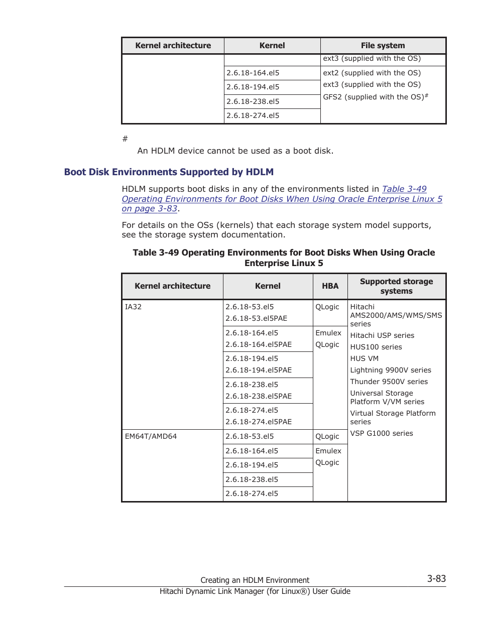 Boot disk environments supported by hdlm -83 | HP Hitachi Dynamic Link Manager Software Licenses User Manual | Page 155 / 716