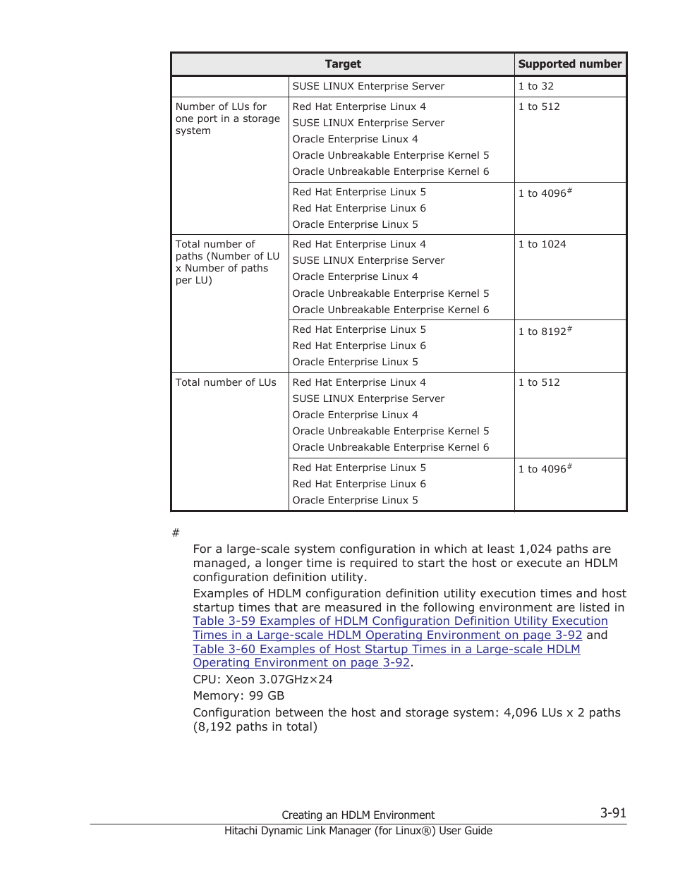 HP Hitachi Dynamic Link Manager Software Licenses User Manual | Page 163 / 716