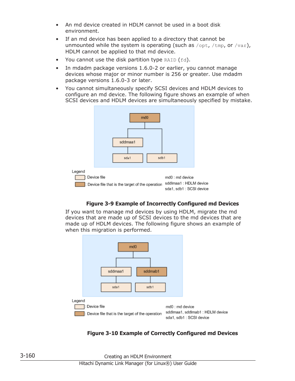 HP Hitachi Dynamic Link Manager Software Licenses User Manual | Page 232 / 716