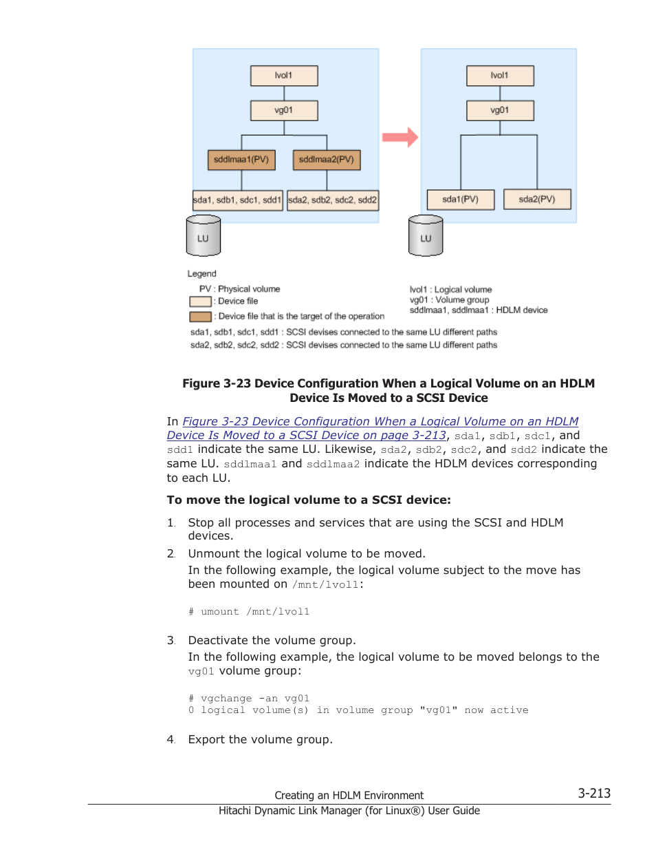 To create the environment shown in, Figure 3-23 device configuration when a | HP Hitachi Dynamic Link Manager Software Licenses User Manual | Page 285 / 716