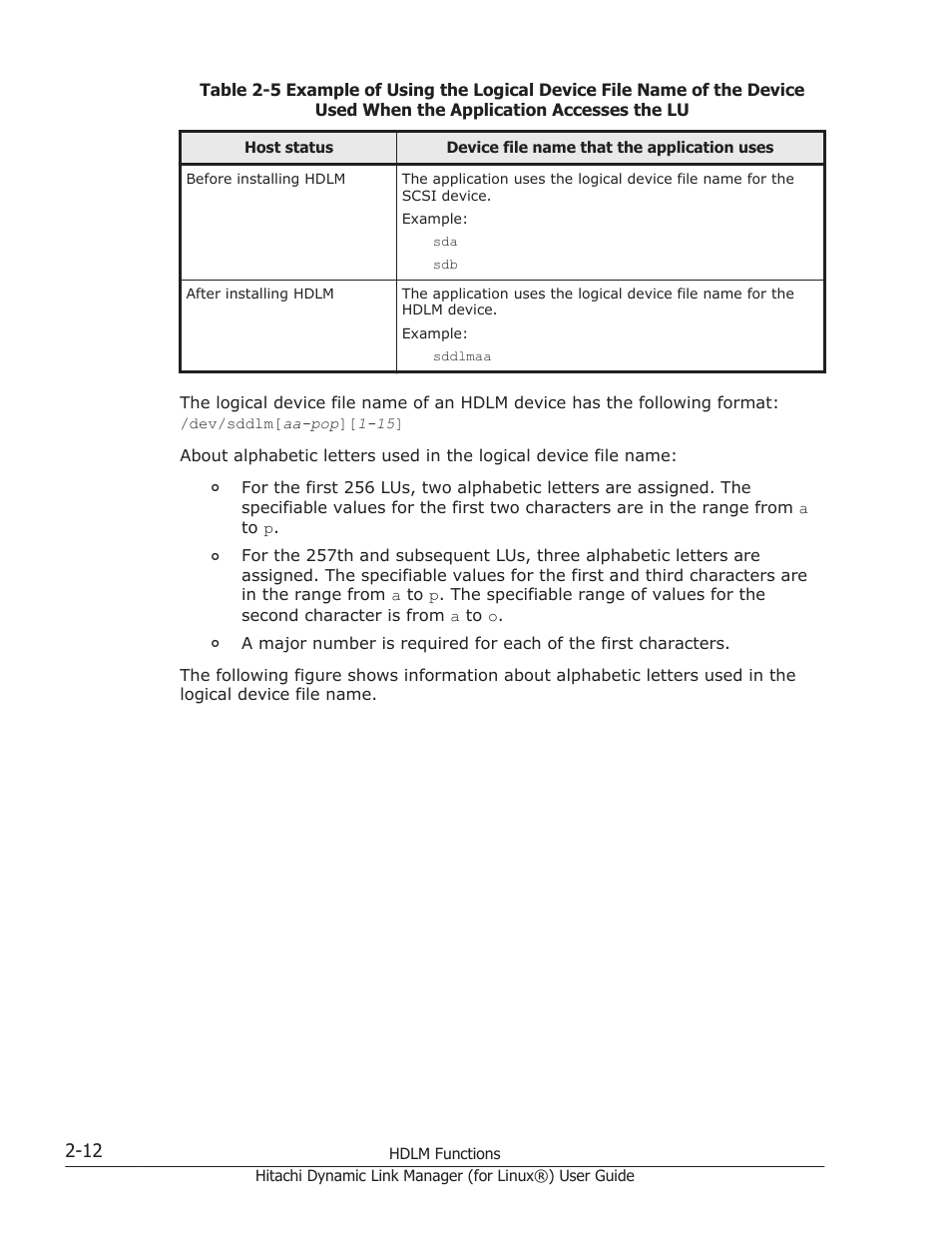 HP Hitachi Dynamic Link Manager Software Licenses User Manual | Page 36 / 716