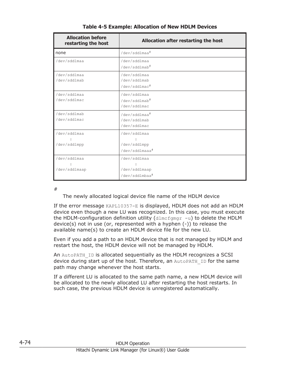 HP Hitachi Dynamic Link Manager Software Licenses User Manual | Page 378 / 716