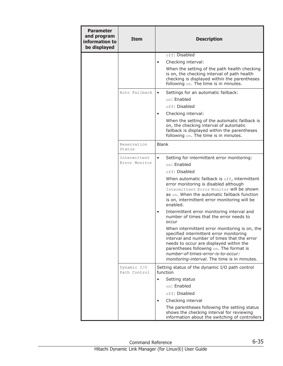 HP Hitachi Dynamic Link Manager Software Licenses User Manual | Page 423 / 716