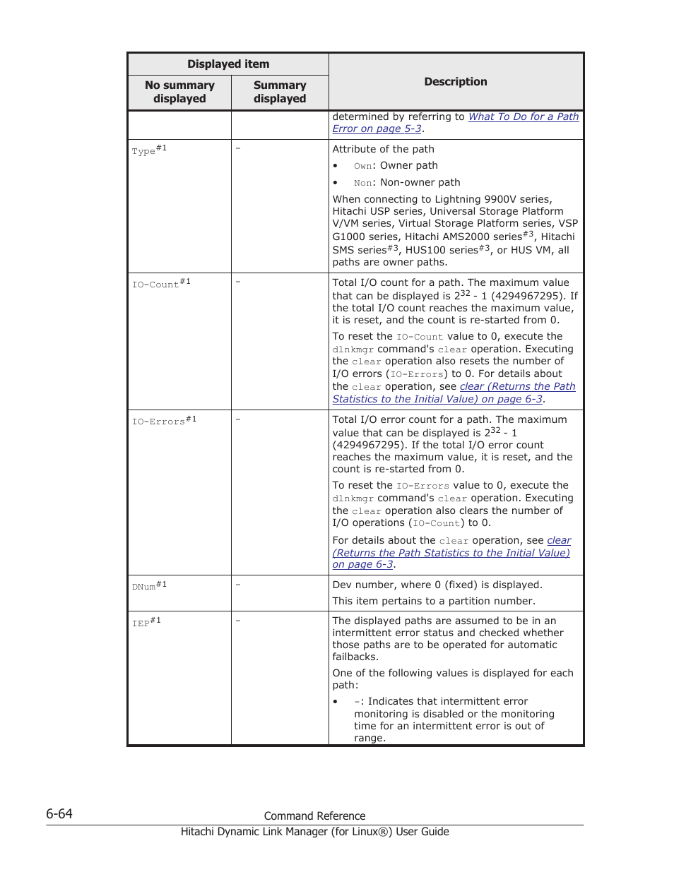HP Hitachi Dynamic Link Manager Software Licenses User Manual | Page 452 / 716