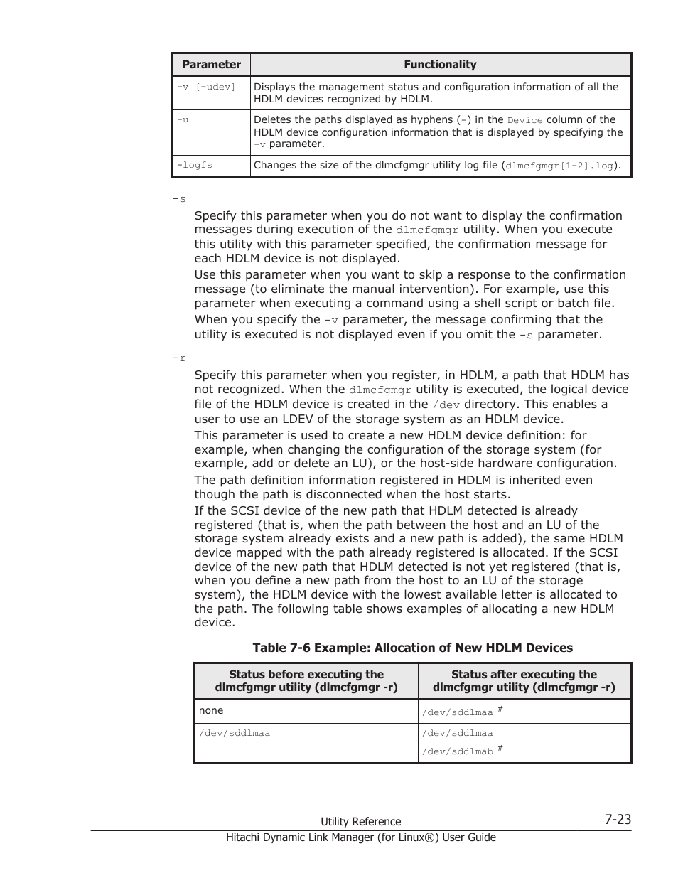 HP Hitachi Dynamic Link Manager Software Licenses User Manual | Page 483 / 716