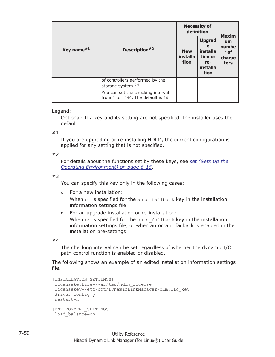 HP Hitachi Dynamic Link Manager Software Licenses User Manual | Page 510 / 716