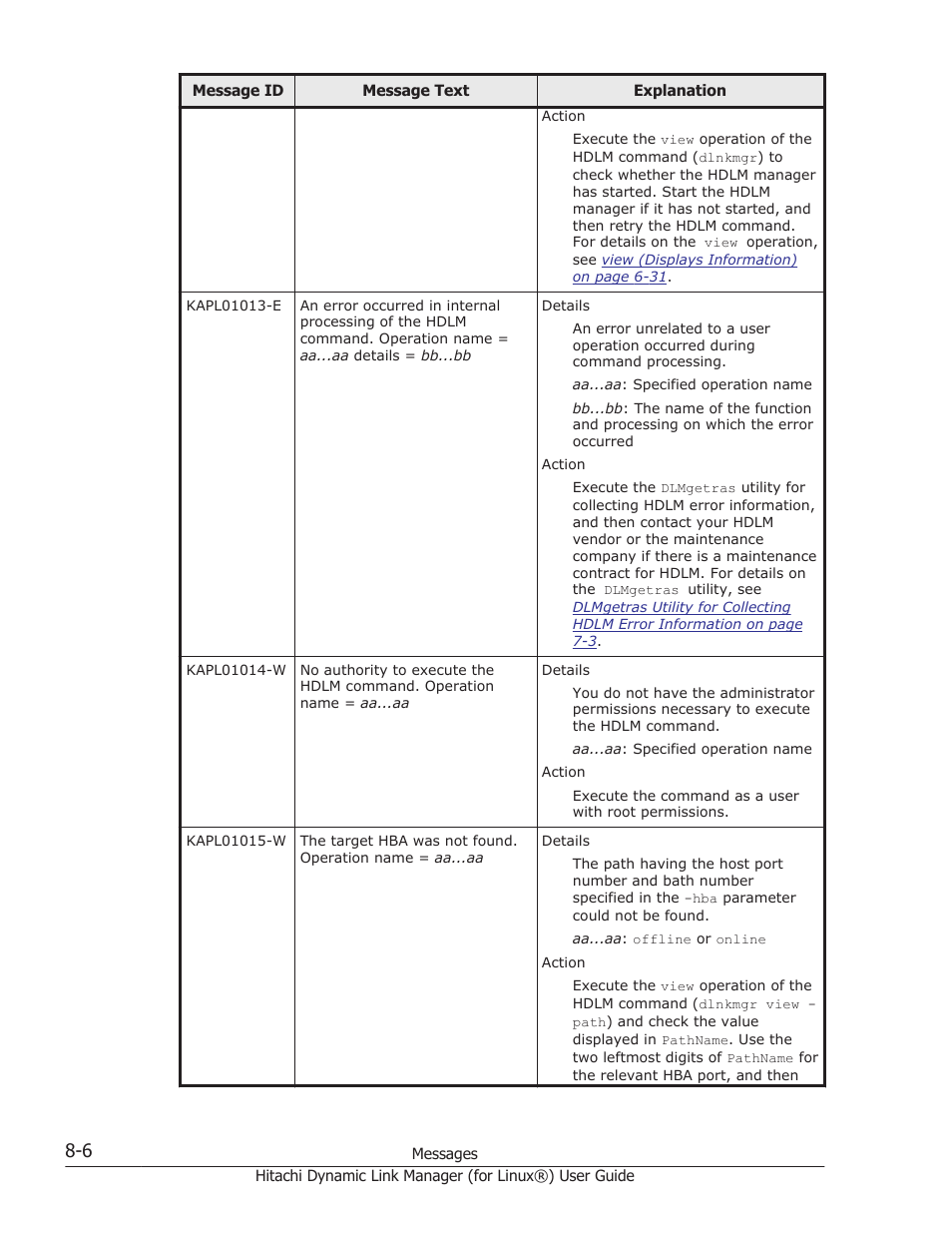 HP Hitachi Dynamic Link Manager Software Licenses User Manual | Page 518 / 716